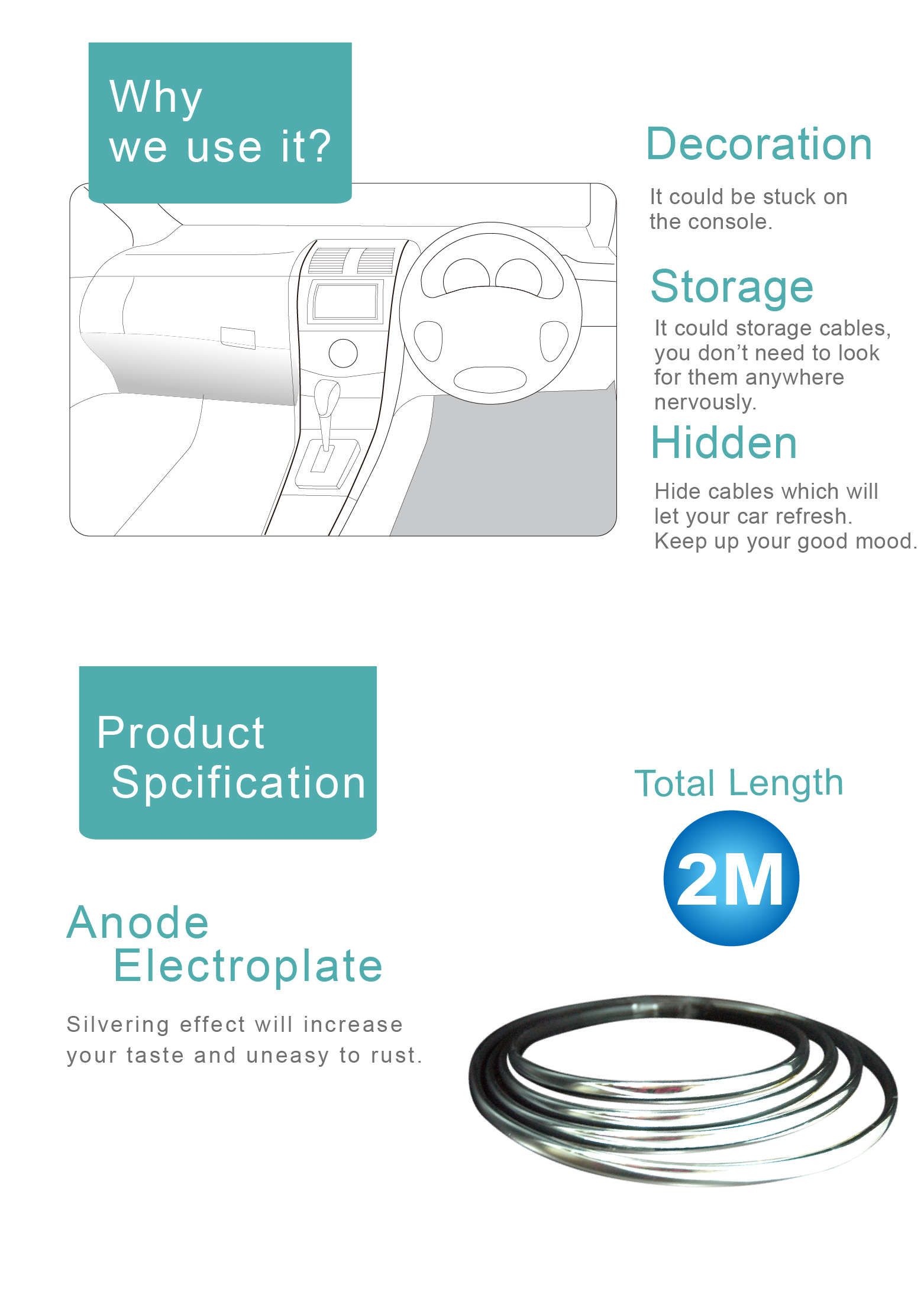 Wiring Cover HP2147