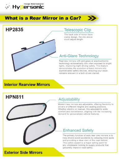 Hypersonic Car Rear View Mirror