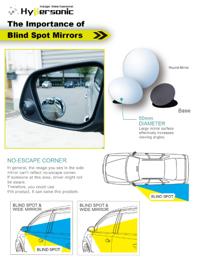 The Importance of Blind Spot Mirrors