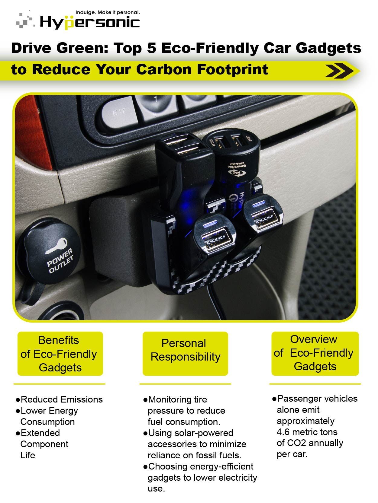 Eco-Friendly Car Gadgets