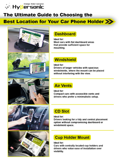 Besr Location for Your Car Phone Holder