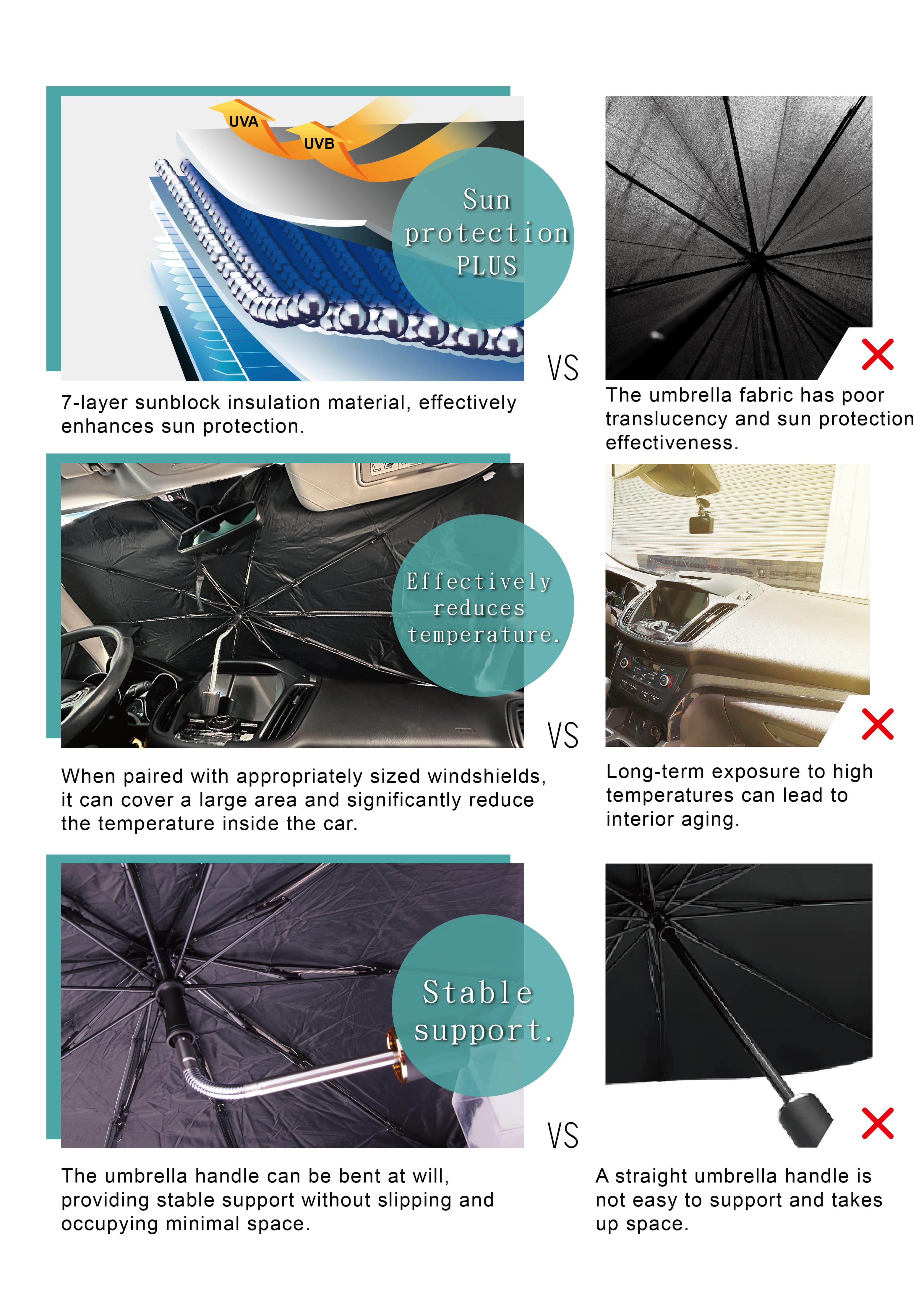 The new  generation sunshade  heat-insulating umbrella HPN905