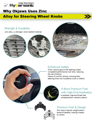 Why Okjaws Uses Zinc Alloy for Steering Wheel Knobs