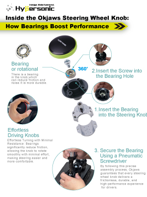 How Bearings Boost Performance Inside The Okjaws Steering Wheel Knob